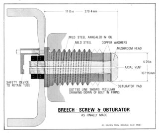 Breech-screw and obturator