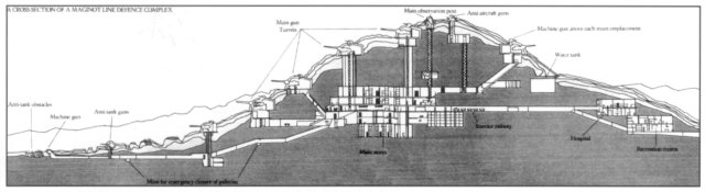 80cm Schwerer Gustav/Dora case and projectile - General Ammunition