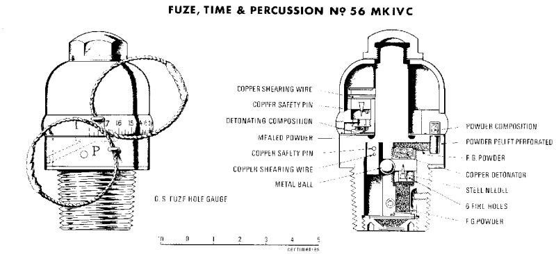 Fuze, time and percussion no 56 Mk IVC